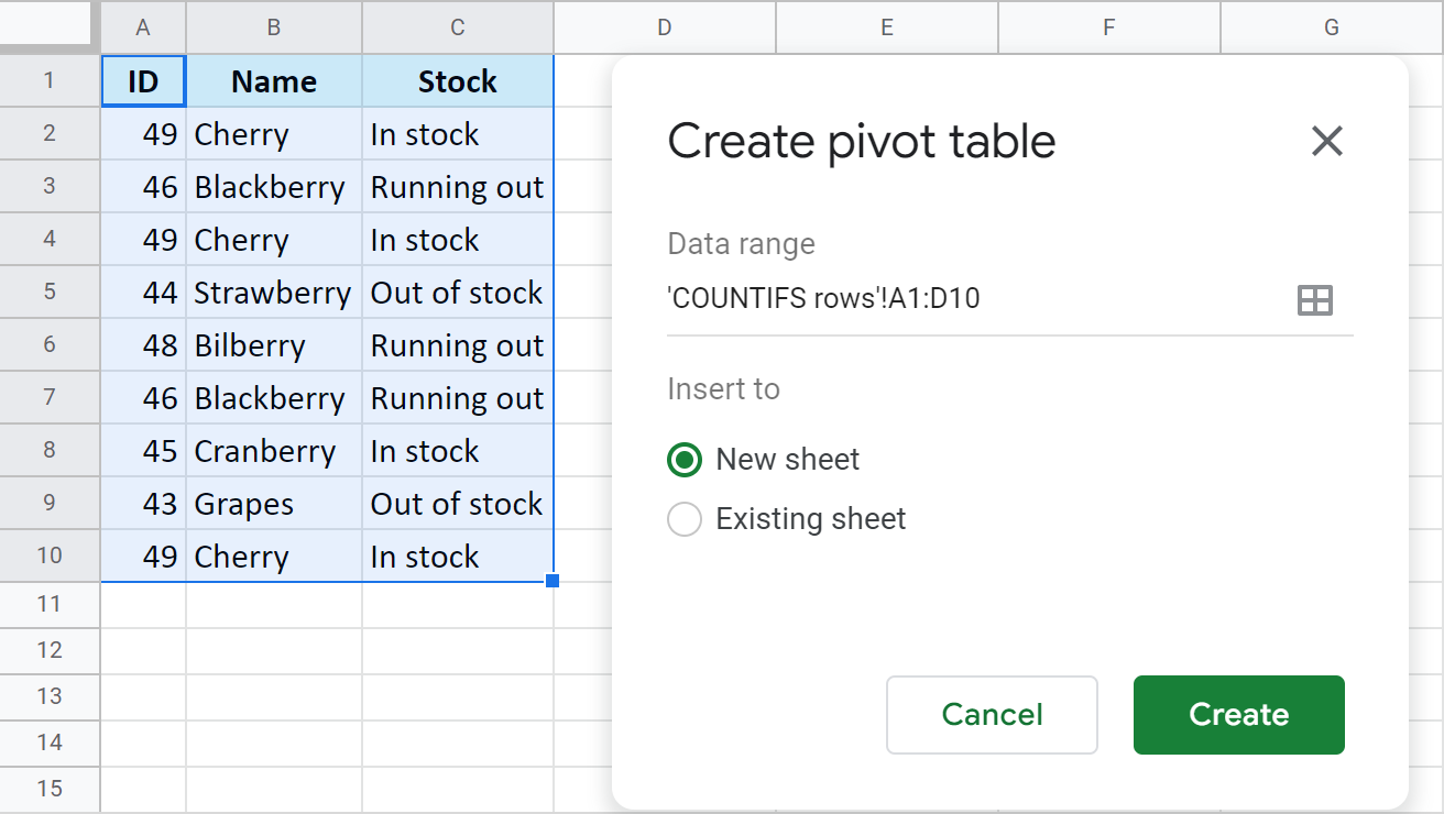 Insert pivot table.