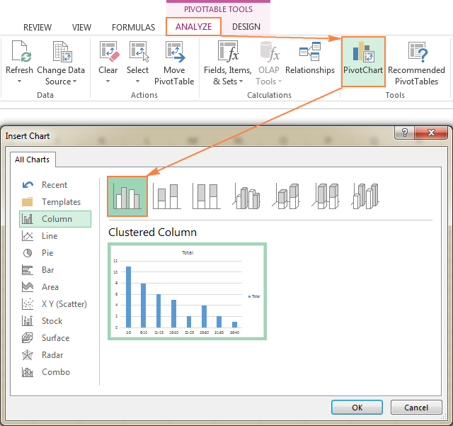 Creating a column PivotChart