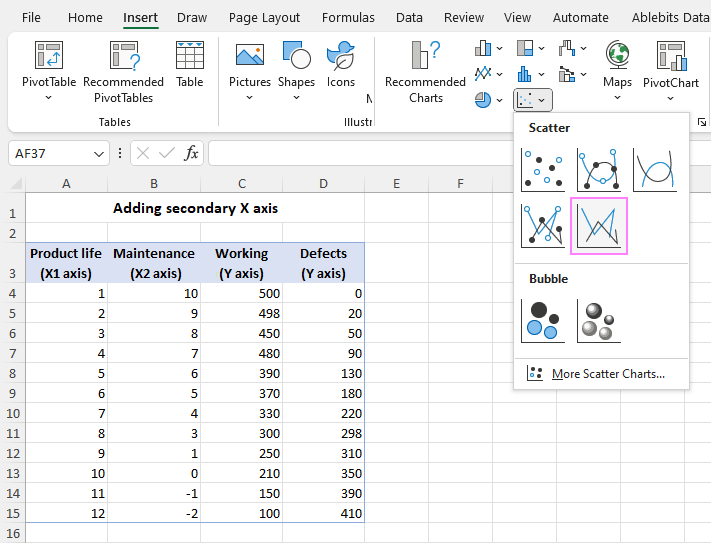 Create a new graph from scratch.