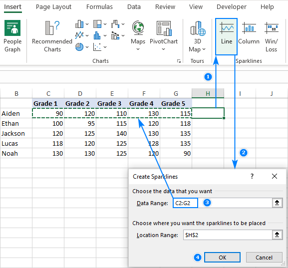 Inserting sparklines in Excel