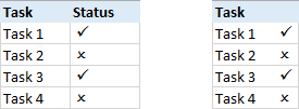 Insert a tick in an empty cell or as part of the cell contents.