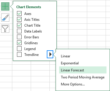 Choose the trendline type to insert.