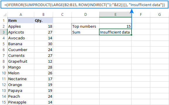 Show a custom message if the source data is insufficient.