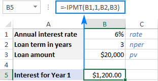 IPMT formula to return interest as a positive number