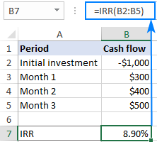 IRR function in Excel