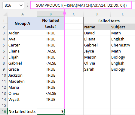 Counting #N/A errors