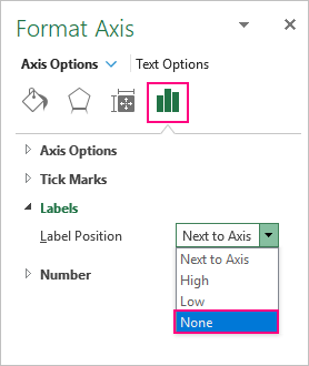 Set Label Position to None to hide the secondary y-axis.