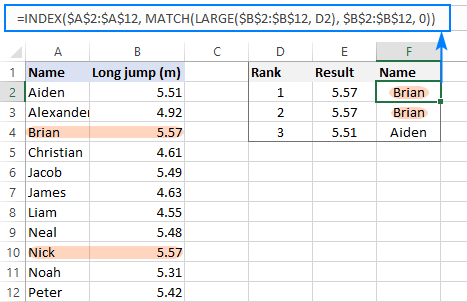 A problem with duplicates