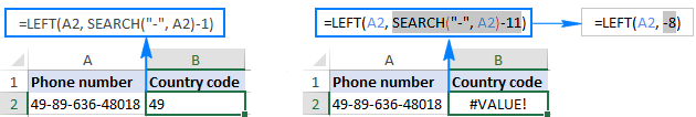 The Left formula does not work because the num_chars argument is less than zero.