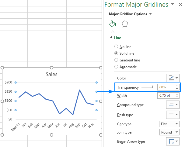 Fading out the gridlines in an Excel chart