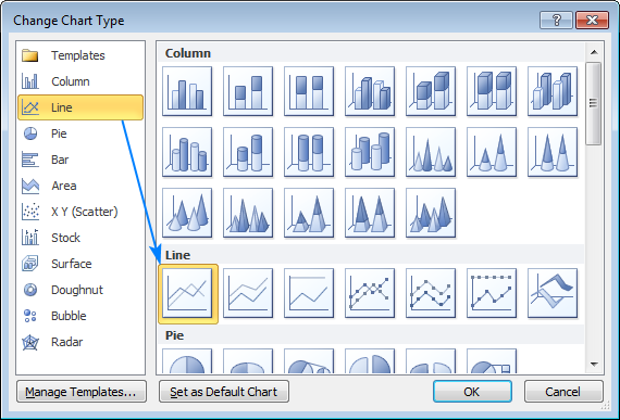 The chart series type for Cumulative percentage is changed to Line chart.