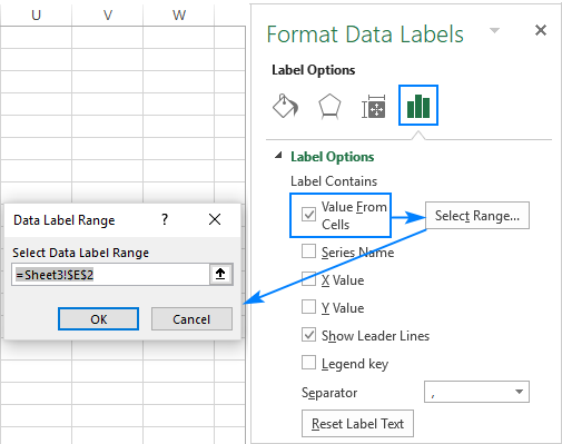 Label the data point by name.