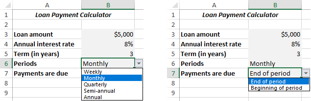 Creating a loan payment calculator in Excel