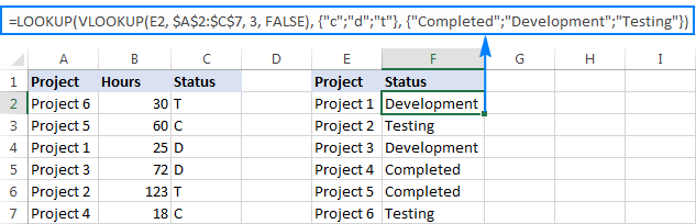 A Lookup formula with vectors represented by array constants.