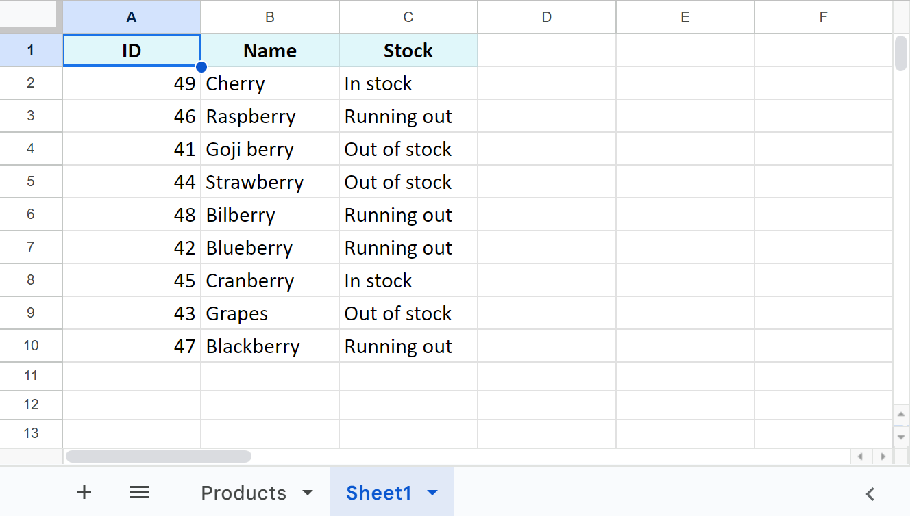 My lookup table with data.