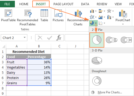 Creating a 2-D pie chart in Excel