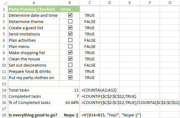 Formulas to summarize the checklist data