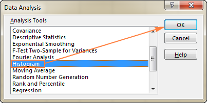 Select Histogram and click OK.