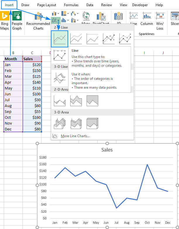 Making a line graph in Excel