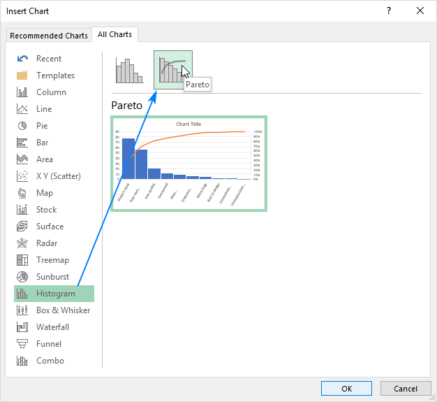 Creating a Pareto chart in Excel 2016