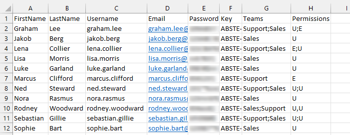 Take a look at a sample table in Excel.