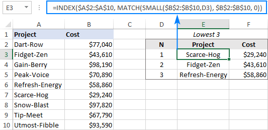 INDEX MATCH SMALL formula