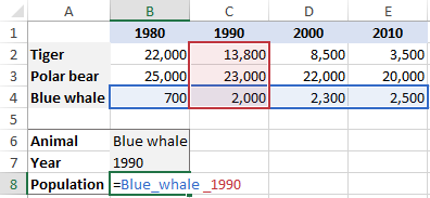 A matrix lookup formula with named ranges