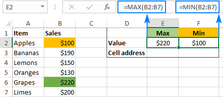 Find the maximum and minimum values.