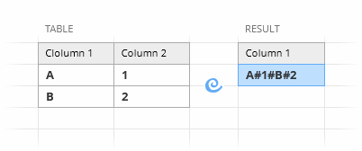 Bring the data from all cells into a single cell.