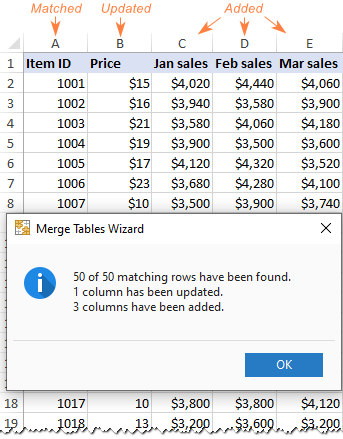 Merging two tables based on a common column.