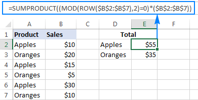 Mod formulas to sum every other row