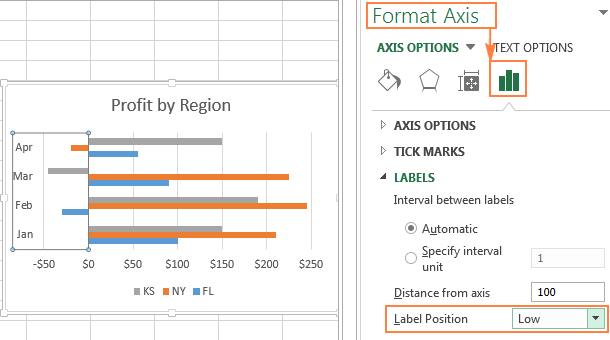 Modifying the vertical axis labels in a bar chart