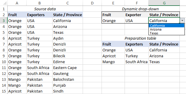 Multiple dependent drop down list in Excel