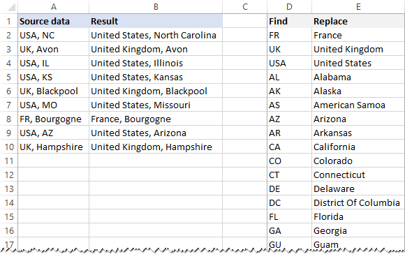 Results of the multiple replace