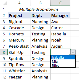 Dependent drop down list for multiple rows