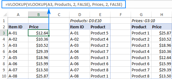 Multiple (nested) Vlookup in Excel