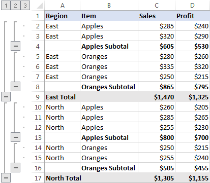 Excel outline with nested groups