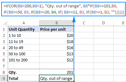 Nested IF's formula with fixed bounds