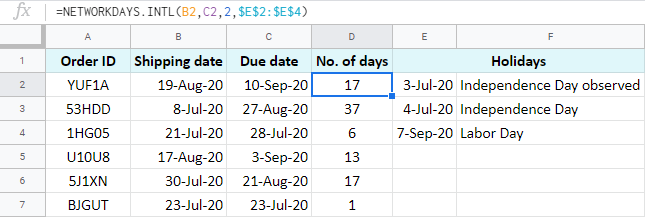 Set your custom weekends using NETWORKDAYS.INTL in Google Sheets.