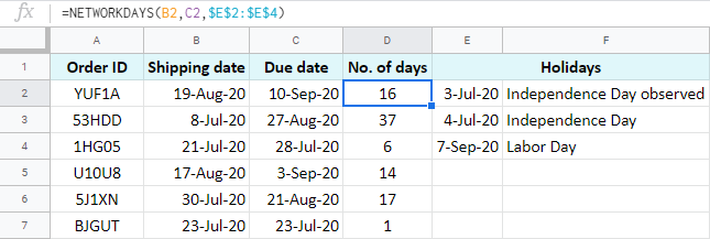 Count working days in Google Sheets.