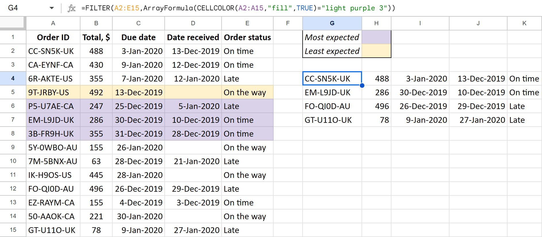 Previous result remains after recoloring the original table.