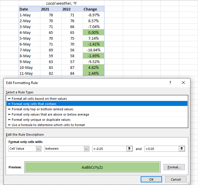 New conditional formatting rule is created and applied to the selected cells.