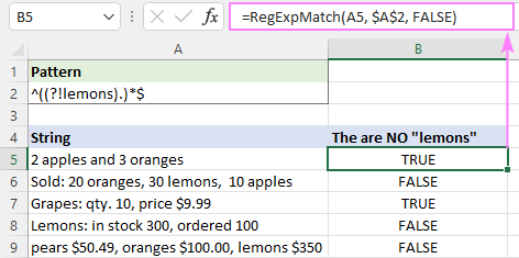 Regex NOT match string