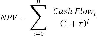 The compact version of the NPV formula