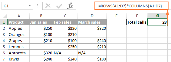 Count the number of cells in a range.