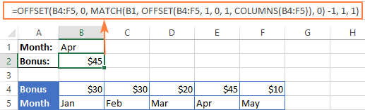 The Excel OFFSET formula for an upper lookup