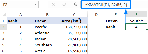 Lookup partial text match with wildcards