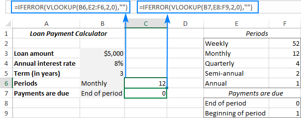 Pull a value corresponding to the item selected in the drop-down list.