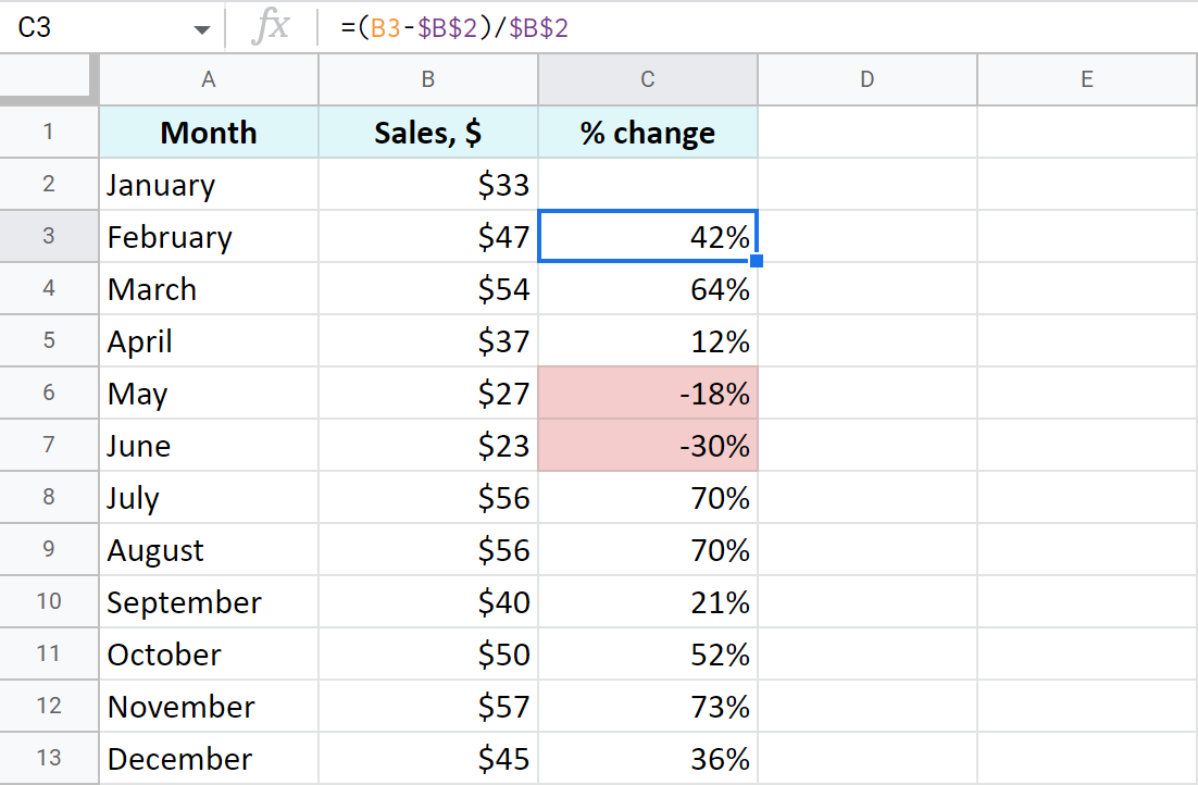 Percent change based on one cell.