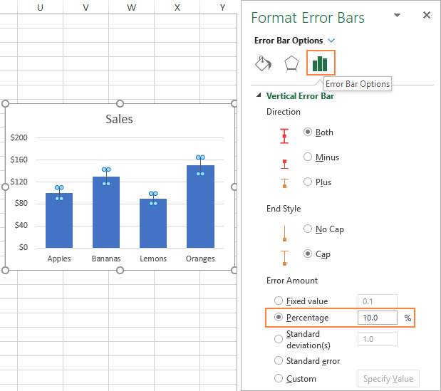 A chart with custom percent error bars